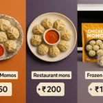 Frozen Chicken Momos