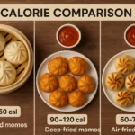 Paneer Momos Calories