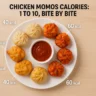 calories in 1 chicken momo