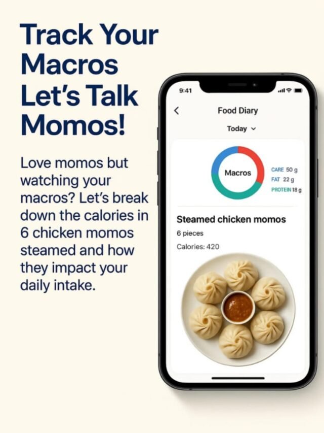 Track Your Macros: Calories in 6 Chicken Momos Steamed
