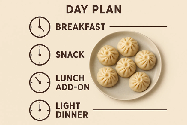 steamed veg momo plan